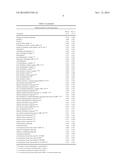 THERMAL TREATMENT OF BIOMASS diagram and image