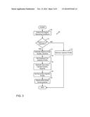 DIRECT INJECTION OF DILUENTS OR SECONDARY FUELS IN GASEOUS FUEL ENGINES diagram and image