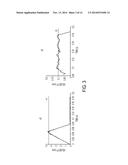 METHODS AND SYSTEMS FOR MINIMIZATION OF MECHANICAL EFFECTS OF IMPACT     VELOCITY DURING TISSUE PRESERVATION diagram and image