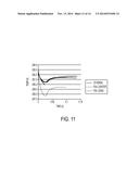 METHODS AND SYSTEMS FOR MINIMIZATION OF MECHANICAL EFFECTS OF IMPACT     VELOCITY DURING TISSUE PRESERVATION diagram and image