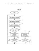 REFRIGERATION CYCLE DEVICE, EQUIPMENT, AND REFRIGERATION CYCLE METHOD diagram and image