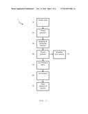 Mass Spectrometer Vacuum Interface Method and Apparatus diagram and image