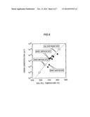 METHOD FOR PRODUCING GA2O3 CRYSTAL FILM diagram and image