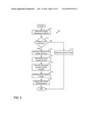 DIRECT INJECTION OF DILUENTS OR SECONDARY FUELS IN GASEOUS FUEL ENGINES diagram and image