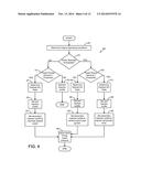 DIRECT INJECTION OF DILUENTS OR SECONDARY FUELS IN GASEOUS FUEL ENGINES diagram and image