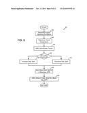 DIRECT INJECTION OF DILUENTS OR SECONDARY FUELS IN GASEOUS FUEL ENGINES diagram and image