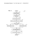 DIRECT INJECTION OF DILUENTS OR SECONDARY FUELS IN GASEOUS FUEL ENGINES diagram and image