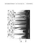 SCREEN PRINTING ELECTRICAL CONTACTS TO NANOWIRE AREAS diagram and image