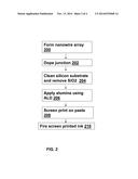 SCREEN PRINTING ELECTRICAL CONTACTS TO NANOWIRE AREAS diagram and image