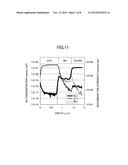 THIN-FILM SOLAR CELL MODULE AND METHOD FOR MANUFACTURING THE SAME diagram and image