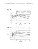 Photovoltaic Cell And Method Of Forming The Same diagram and image