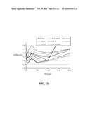 Photovoltaic Cell And Method Of Forming The Same diagram and image