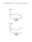 SYSTEMS AND METHODS FOR A DEVICE INCLUDING A DYNAMIC OPTICAL RESONANT     CAVITY AND AN ACTIVE LAYER diagram and image