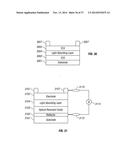 SYSTEMS AND METHODS FOR A DEVICE INCLUDING A DYNAMIC OPTICAL RESONANT     CAVITY AND AN ACTIVE LAYER diagram and image