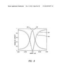 SUB-WAVELENGTH STRUCTURES, DEVICES AND METHODS FOR LIGHT CONTROL IN     MATERIAL COMPOSITES diagram and image