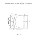 SUB-WAVELENGTH STRUCTURES, DEVICES AND METHODS FOR LIGHT CONTROL IN     MATERIAL COMPOSITES diagram and image