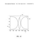 SUB-WAVELENGTH STRUCTURES, DEVICES AND METHODS FOR LIGHT CONTROL IN     MATERIAL COMPOSITES diagram and image