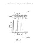 SUB-WAVELENGTH STRUCTURES, DEVICES AND METHODS FOR LIGHT CONTROL IN     MATERIAL COMPOSITES diagram and image