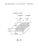 SUB-WAVELENGTH STRUCTURES, DEVICES AND METHODS FOR LIGHT CONTROL IN     MATERIAL COMPOSITES diagram and image