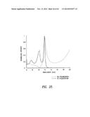 SUB-WAVELENGTH STRUCTURES, DEVICES AND METHODS FOR LIGHT CONTROL IN     MATERIAL COMPOSITES diagram and image