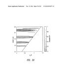 SUB-WAVELENGTH STRUCTURES, DEVICES AND METHODS FOR LIGHT CONTROL IN     MATERIAL COMPOSITES diagram and image