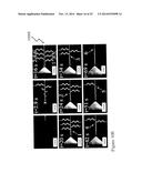 METHOD AND SYSTEM FOR PRE-PROGRAMMED SELF-POWER MICROFLUIDIC CIRCUITS diagram and image