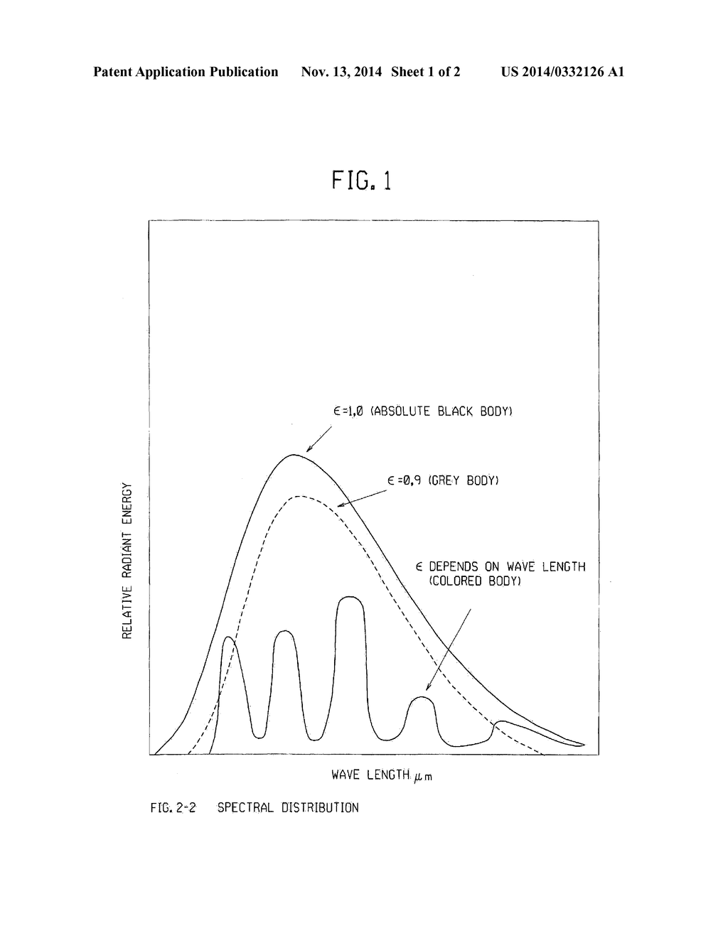 FUEL FOR PYROTECHNIC MIXTURES EMITTING IN THE NEAR-INFRARED REGION - diagram, schematic, and image 02