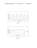 Method and Apparatus For Making Sealed Pouches diagram and image