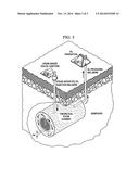 POLYOL FOR IMPROVING SWEEP EFFICIENCY IN OIL RESERVOIRS diagram and image