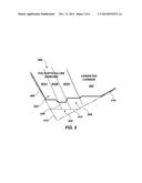 CUTTING ELEMENTS CONFIGURED TO GENERATE SHEAR LIPS DURING USE IN CUTTING,     EARTH-BORING TOOLS INCLUDING SUCH CUTTING ELEMENTS, AND METHODS OF     FORMING AND USING SUCH CUTTING ELEMENTS AND EARTH-BORING TOOLS diagram and image