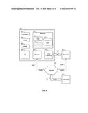 DUAL VALIDATOR SELF-SERVICE KIOSK diagram and image