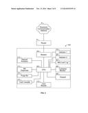 DUAL VALIDATOR SELF-SERVICE KIOSK diagram and image