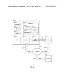 SELF-SERVICE KIOSK VALIDATOR BRIDGE diagram and image