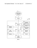 SELF-SERVICE KIOSK VALIDATOR BRIDGE diagram and image