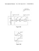 Capacitance Detection in a Droplet Actuator diagram and image