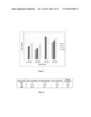 KIT FOR CO-PURIFICATION AND CONCENTRATION OF DNA AND PROTEINS USING     ISOTACHOPHORESIS diagram and image