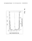 Osteosynthesis with nano-silver diagram and image