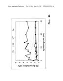 Osteosynthesis with nano-silver diagram and image