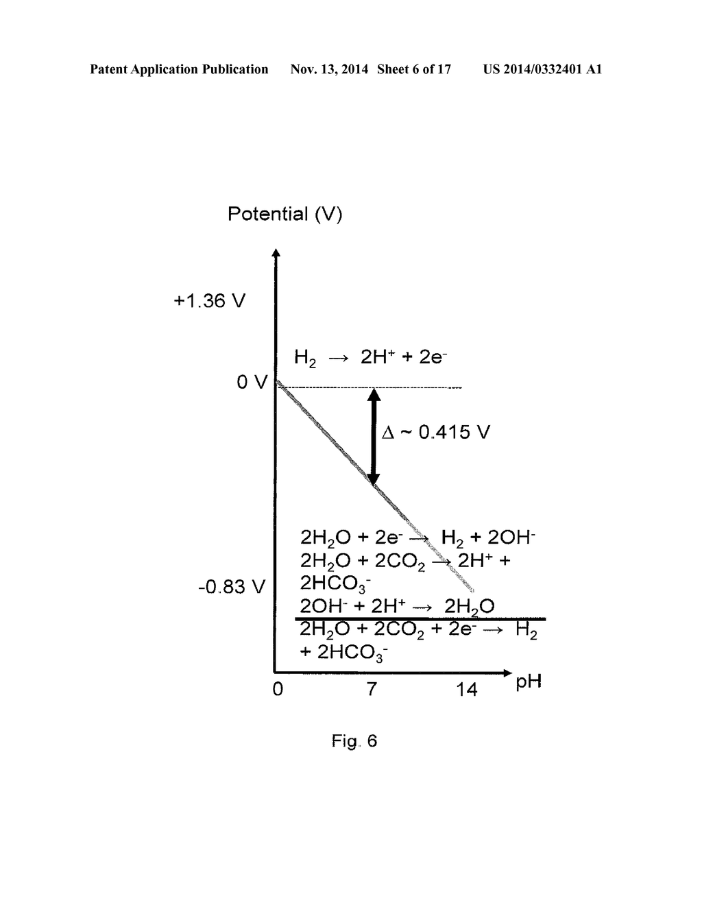 Low-Voltage Alkaline Production Using Hydrogen And Electrocatalytic     Electrodes - diagram, schematic, and image 07