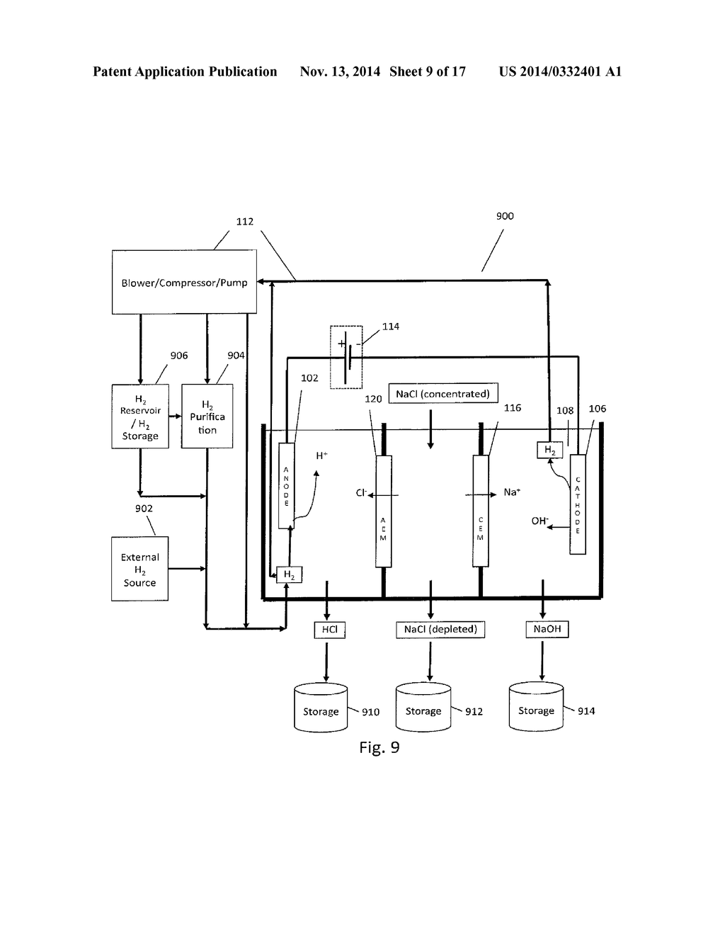 Low-Voltage Alkaline Production Using Hydrogen And Electrocatalytic     Electrodes - diagram, schematic, and image 10