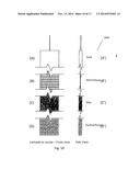 Low-Voltage Alkaline Production Using Hydrogen And Electrocatalytic     Electrodes diagram and image