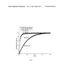 AQUAPORIN BASED THIN FILM COMPOSITE MEMBRANES diagram and image