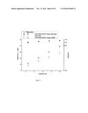 AQUAPORIN BASED THIN FILM COMPOSITE MEMBRANES diagram and image