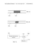 CAPACITIVELY COUPLED DEVICES AND OSCILLATORS diagram and image