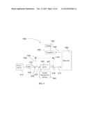 CAPACITIVELY COUPLED DEVICES AND OSCILLATORS diagram and image