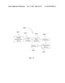 CAPACITIVELY COUPLED DEVICES AND OSCILLATORS diagram and image