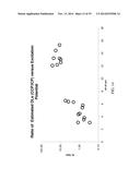 CAPACITIVELY COUPLED DEVICES AND OSCILLATORS diagram and image