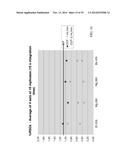 CAPACITIVELY COUPLED DEVICES AND OSCILLATORS diagram and image