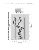 CAPACITIVELY COUPLED DEVICES AND OSCILLATORS diagram and image