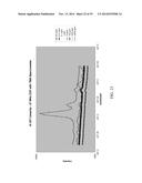 CAPACITIVELY COUPLED DEVICES AND OSCILLATORS diagram and image